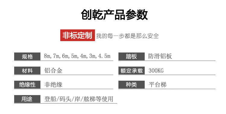 鐧昏埞姊�(寮у舰韪忔鑸锋)